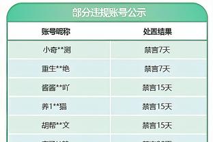 记者：这是史上最差国足，但在我看来，这已是未来十年最强的国足